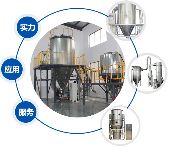 噴霧干燥機